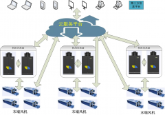 2024新澳门特马