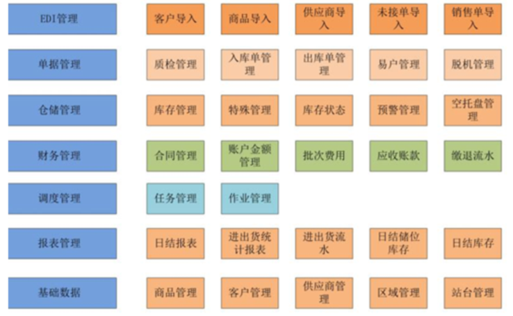 2024新澳门特马