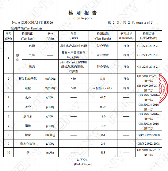 技术革新、颠覆认知：储藏了近4年的黄鱼、猪肉还很新鲜！(图4)