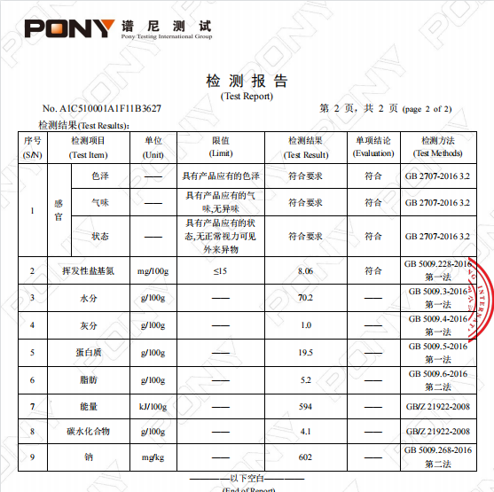 技术革新、颠覆认知：储藏了近4年的黄鱼、猪肉还很新鲜！(图9)