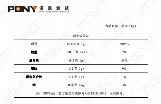 技术革新、颠覆认知：储藏了近4年的黄鱼、猪肉还很新鲜！(图10)